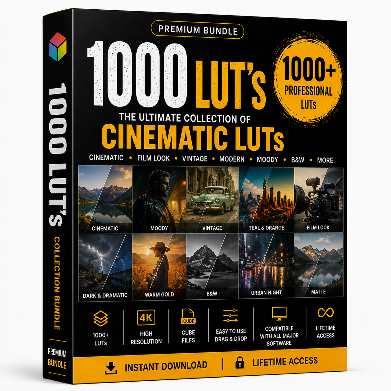 1000 LUT’s
