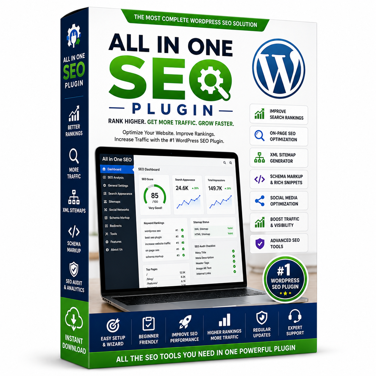All One SEO Plugin