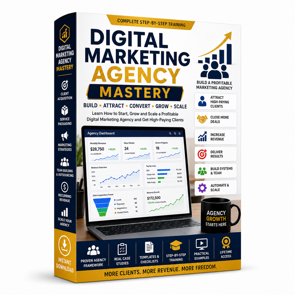 Digital Marketing Agency Mastery