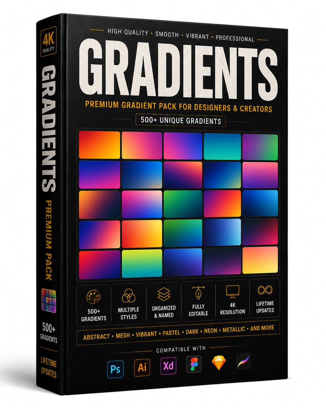 Gradients